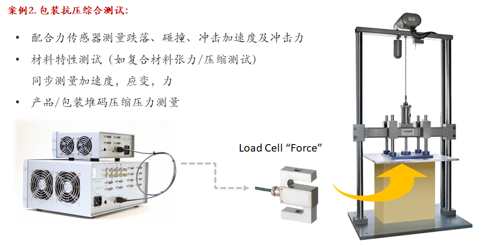 TP4 冲击 跌落加速度采集分析系统-06.png