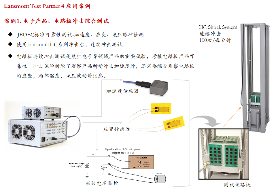 TP4 冲击 跌落加速度采集分析系统-07.png