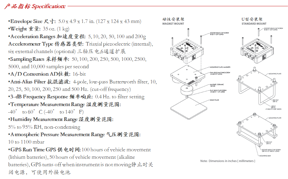 Lansmont(美国蓝氏) 运输环境记录分析仪 Saver 9X30 9XGPS-09.png