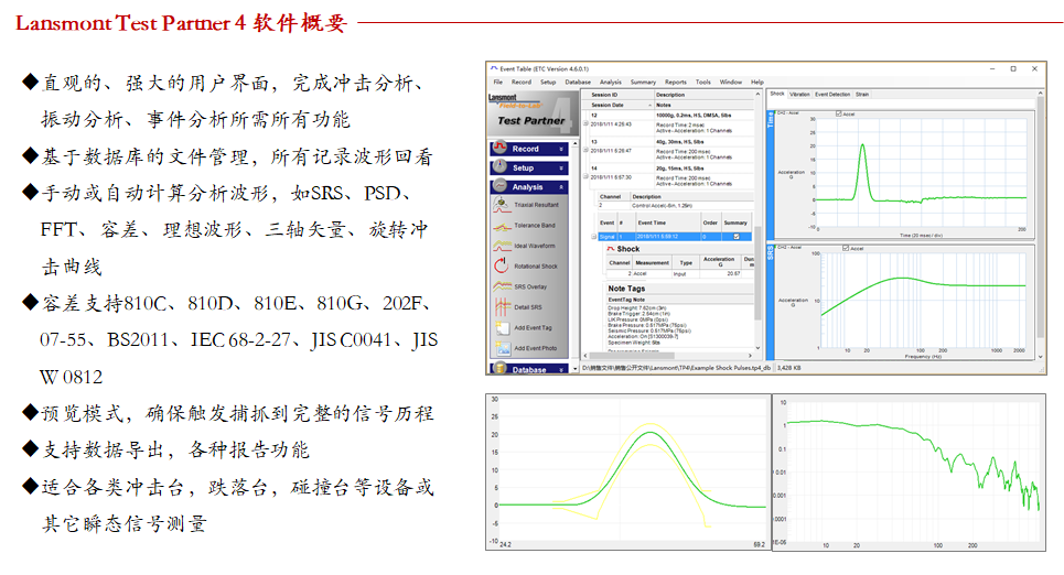 TP4 冲击 跌落加速度采集分析系统-09.png