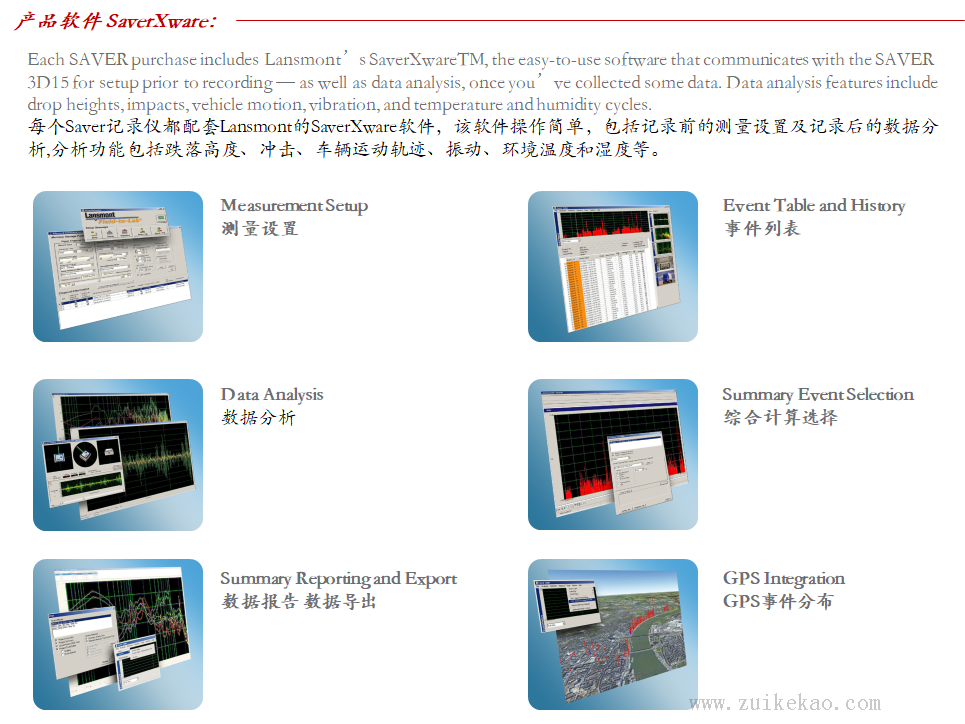 Lansmont(美国蓝氏) 运输环境记录分析仪 Saver 3D15-08.png