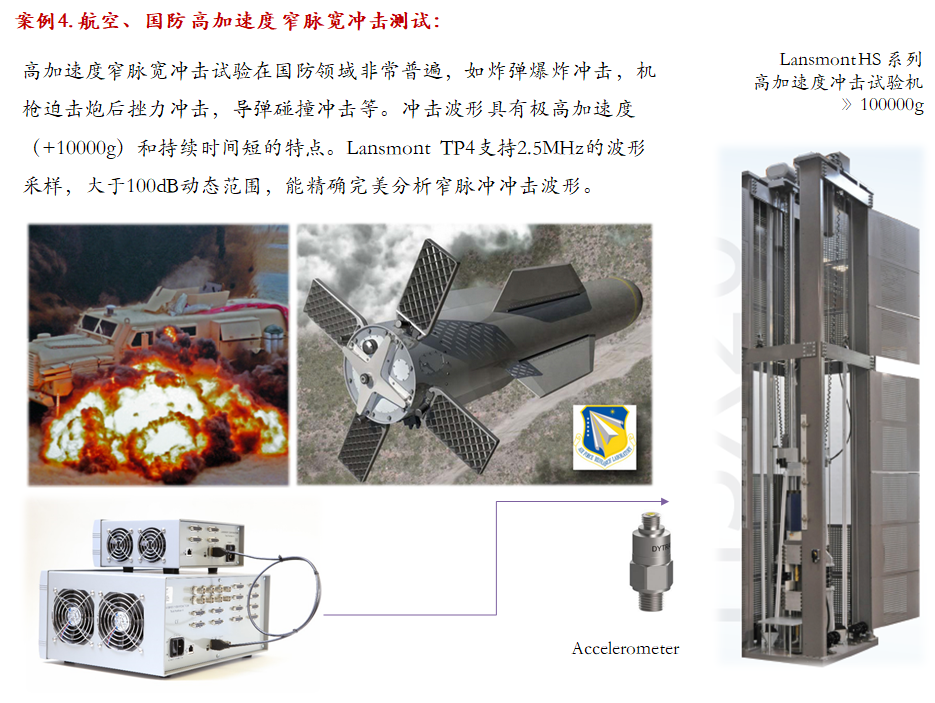 TP4 冲击 跌落加速度采集分析系统-08.png