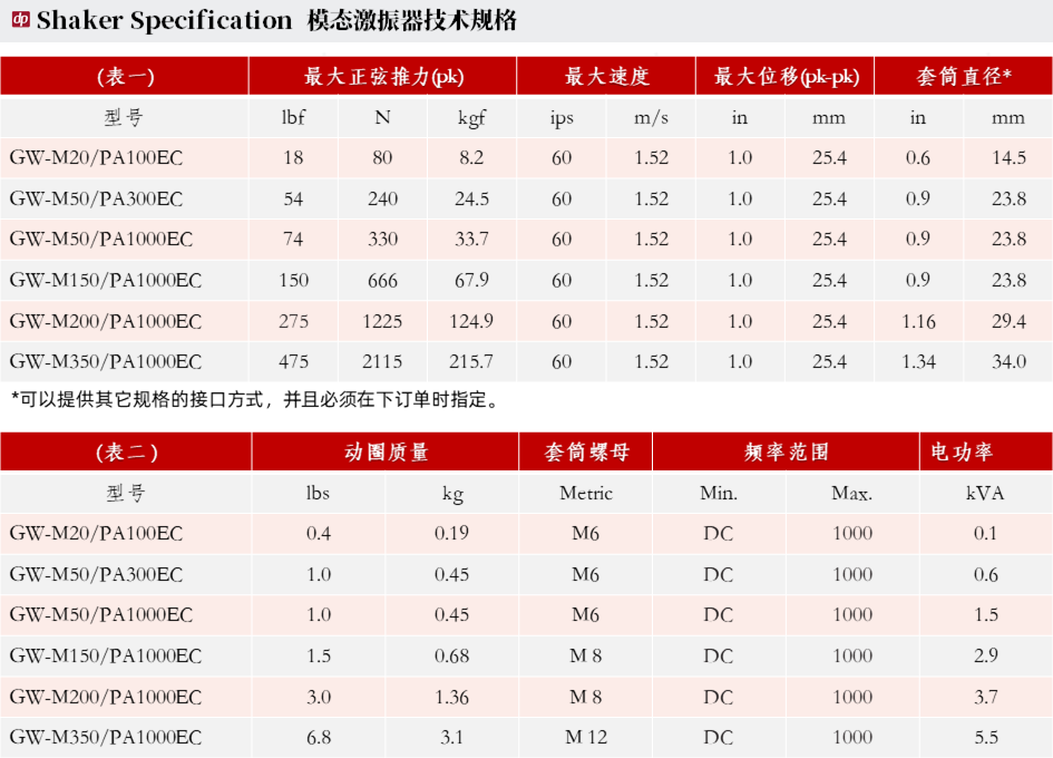 模态激振器-05.PNG