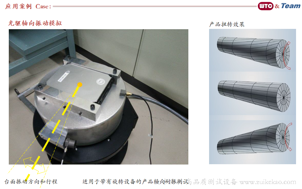 RVC 400 Rotary Vibration 扭转振动台-07.png