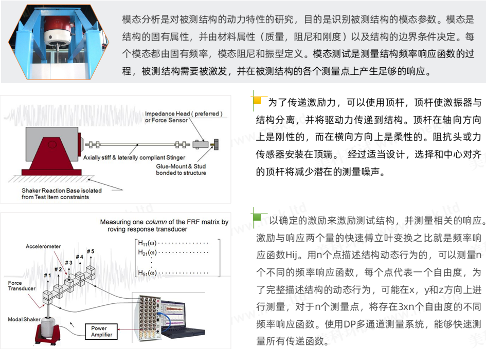 模态激振器-03.PNG