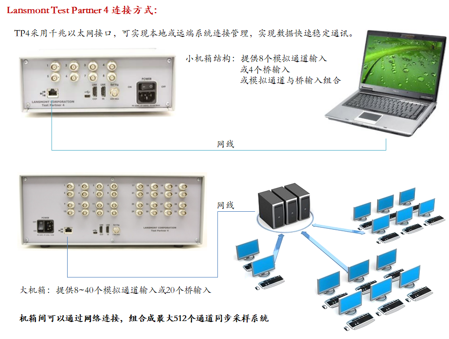 TP4 冲击 跌落加速度采集分析系统-13.png