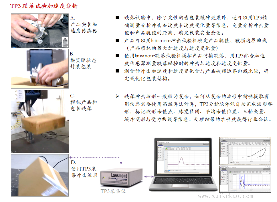TP3 冲击 跌落加速度采集分析系统-04.png