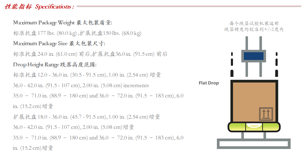 Lansmont(美国蓝氏)进口精密跌落试验机 PDT80M-08.png