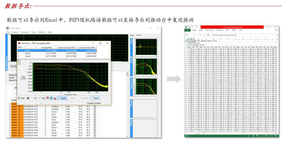 Lansmont(美国蓝氏) 运输环境记录分析仪 Saver 05.png