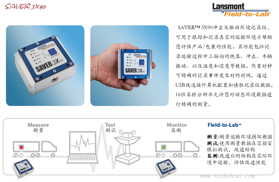 Lansmont(美国蓝氏) 运输环境记录分析仪 Saver 3X90-01.png