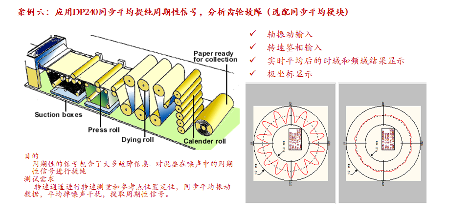DP240 振动 噪声 模态分析仪-35.png