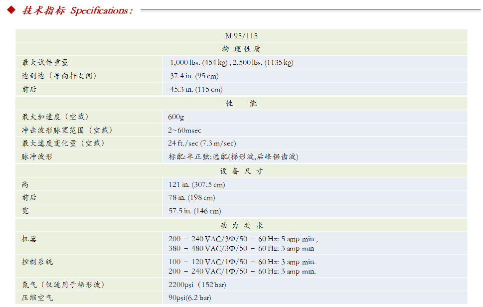 Lansmont(美国蓝氏) 进口精密冲击试验机 冲击台 M95 115-03.png
