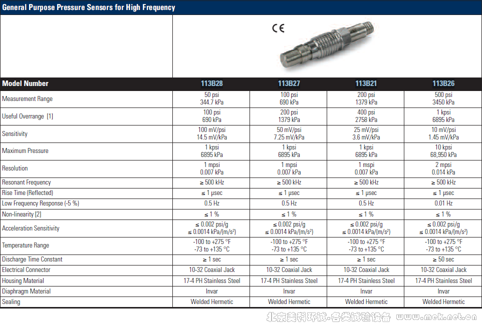 General Purpose Pressure Sensors for High Frequency 113B28 113B27 113B21 113B26.png
