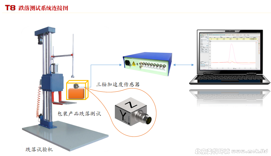T8-2X 冲击与跌落测量分析仪-14.png