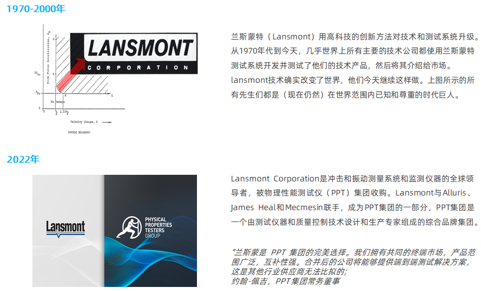 Lansmont 兰斯蒙特 品牌介绍 04.png