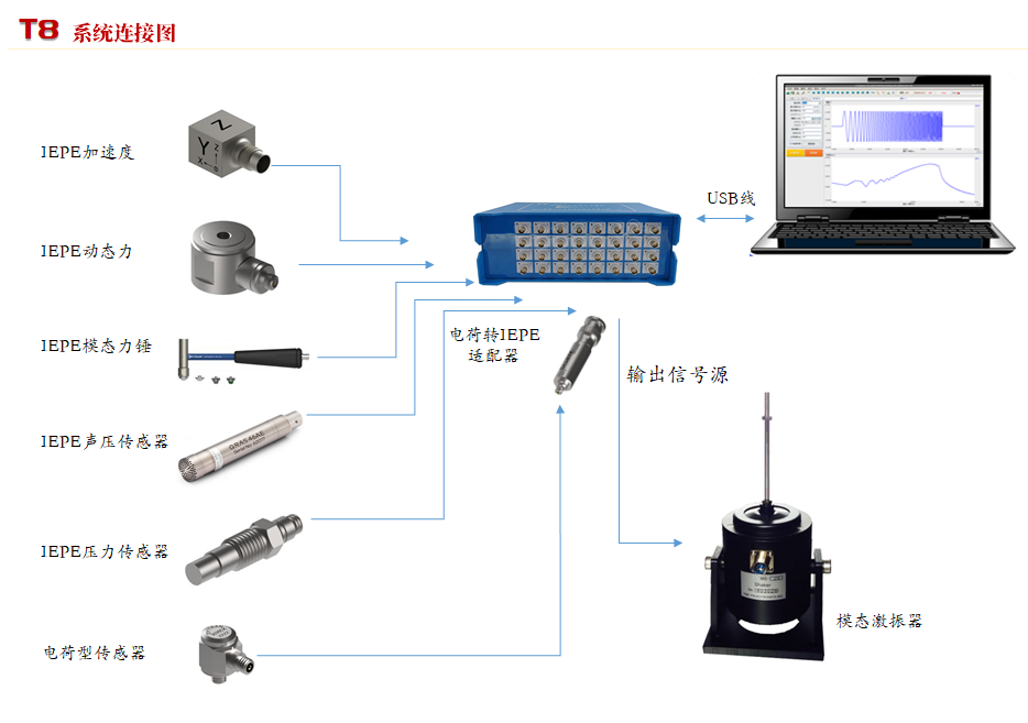 T8-振动噪声分析仪 01.png