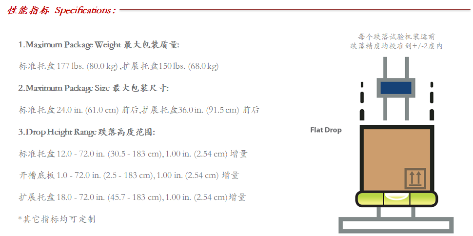 Lansmont(美国蓝氏)进口精密跌落试验机 PDT80-05.png