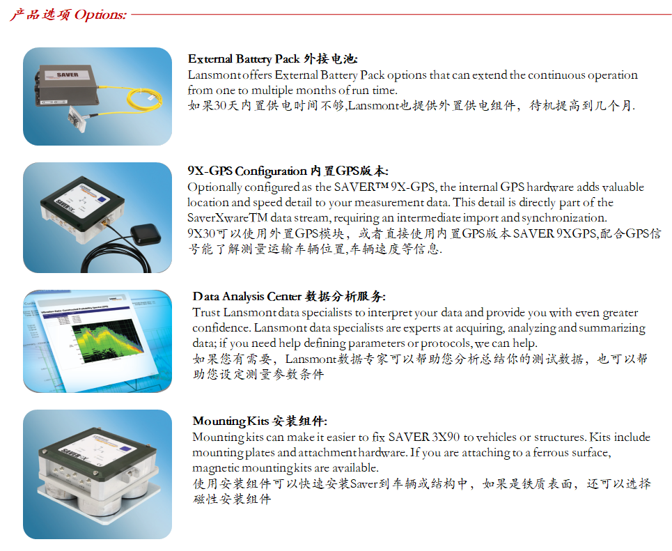 Lansmont(美国蓝氏) 运输环境记录分析仪 Saver 9X30 9XGPS-04.png