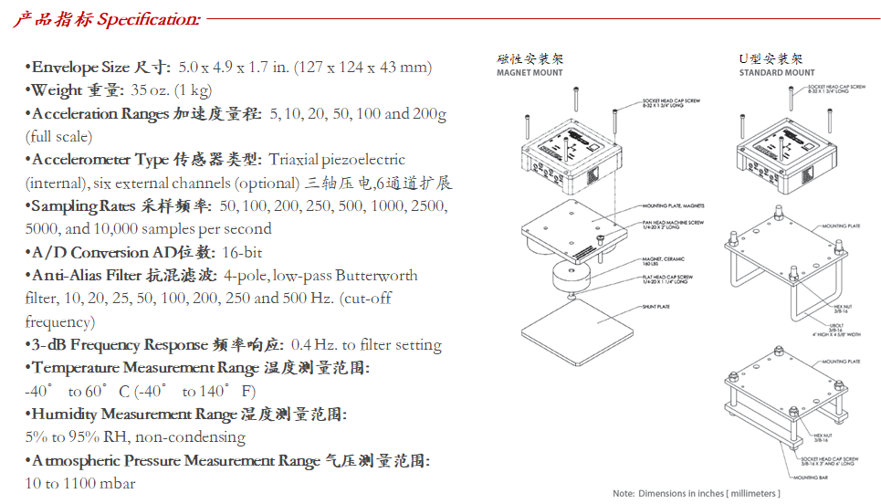 Lansmont(美国蓝氏) 运输环境记录分析仪 Saver 9X30 9XGPS-07.png