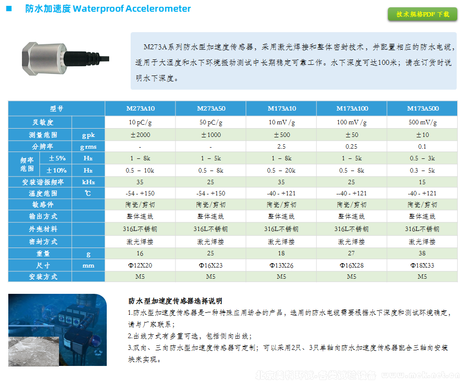 防水加速度 01.png