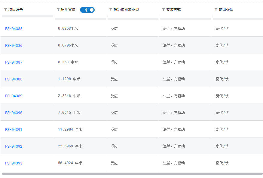 TDF400 反作用扭矩传感器-04.png