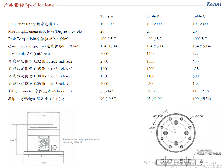 RVC 400 Rotary Vibration 扭转振动台-03.png