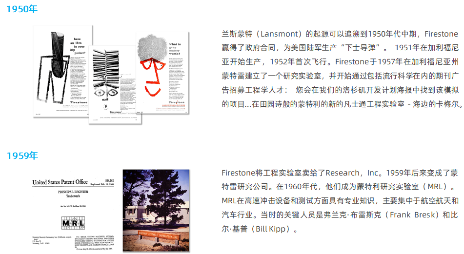 Lansmont 兰斯蒙特 品牌介绍 02.png