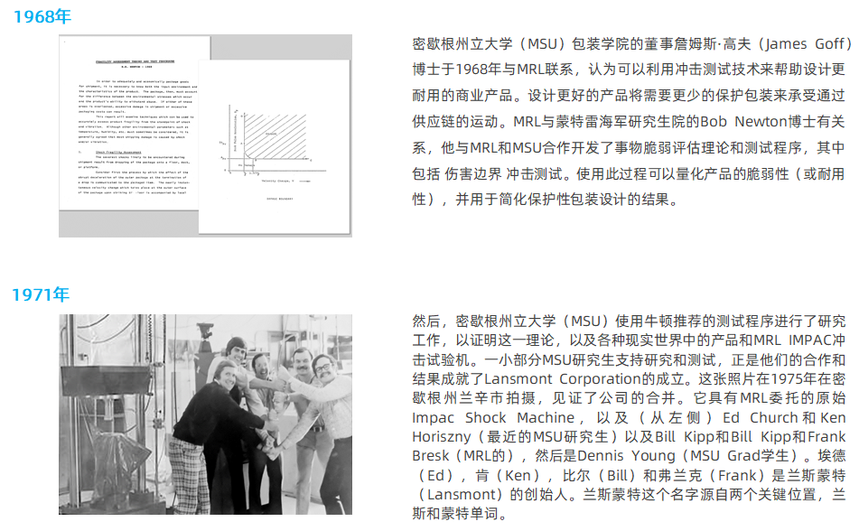 Lansmont 兰斯蒙特 品牌介绍 03.png