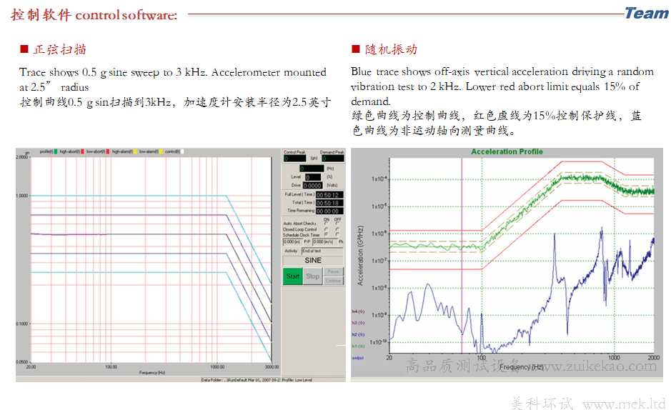 RVC 400 Rotary Vibration 扭转振动台-04.png