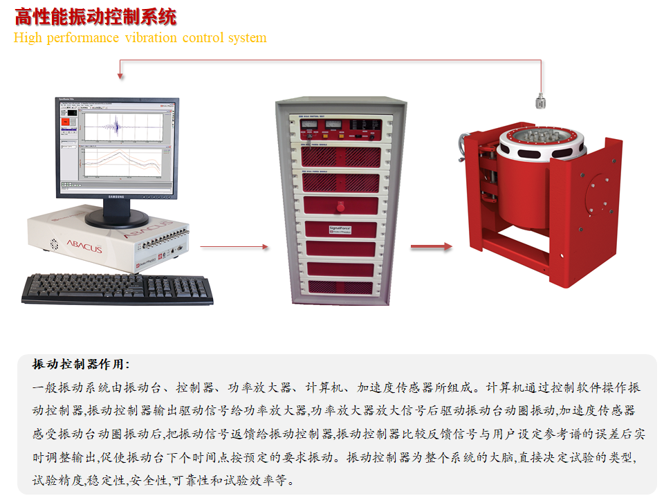 振动控制器Vibration control system vibration controller-02.png