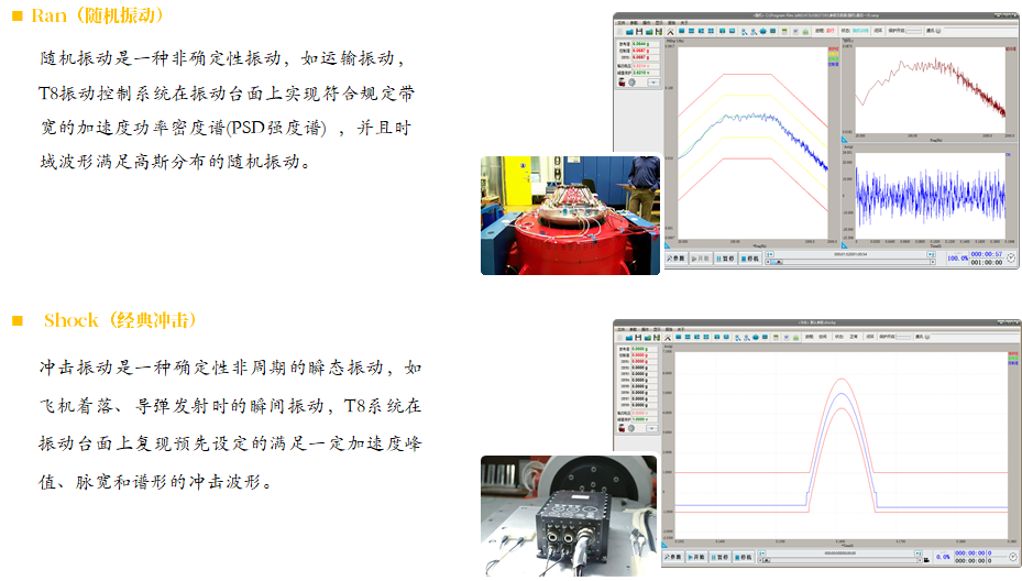 T8-1X 振动控制器,振动控制仪-05.png