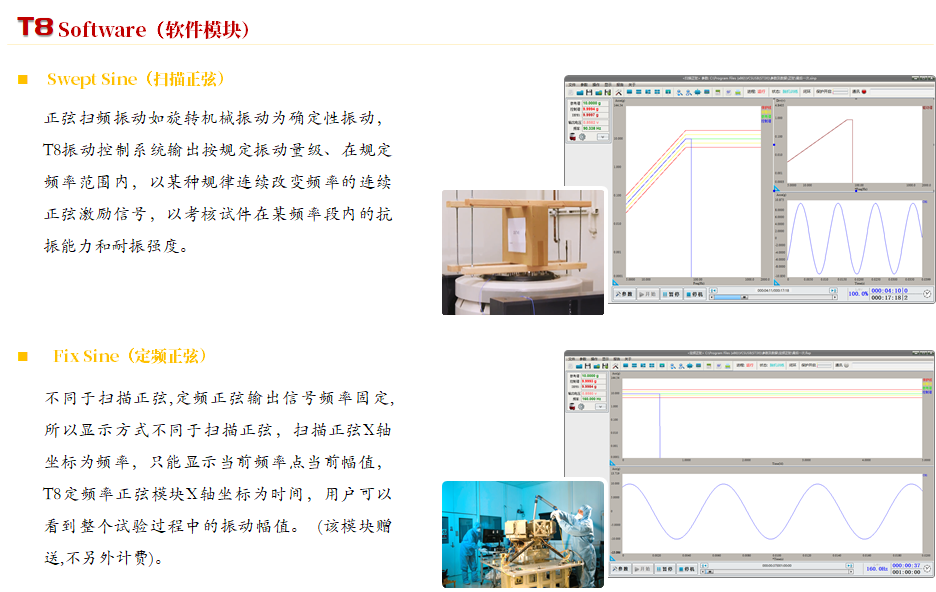 T8-1X 振动控制器,振动控制仪-04.png