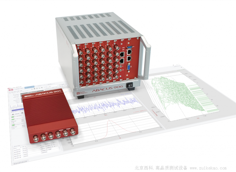 美国DataPhysics  DP901,DP906振动控制器