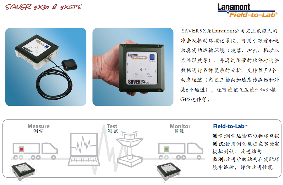 Lansmont(美国蓝氏) 运输环境记录分析仪 Saver 9X30 9XGPS.png