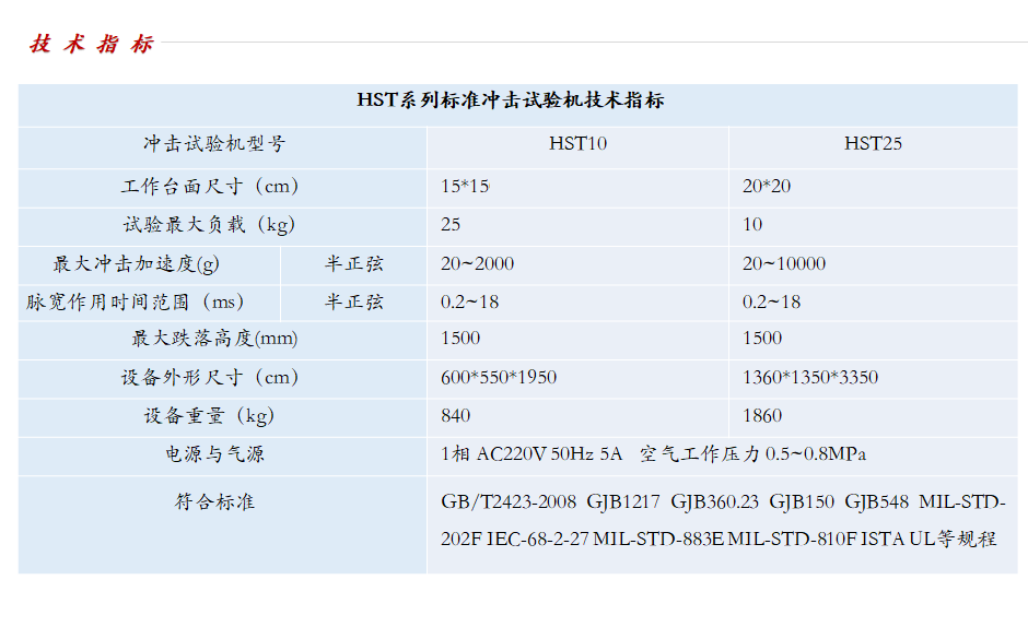 高加速度冲击试验机-05.png
