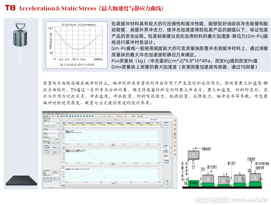 T8-2X 冲击与跌落测量分析仪-09.png
