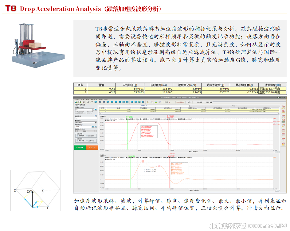 T8-2X 冲击与跌落测量分析仪-05.png