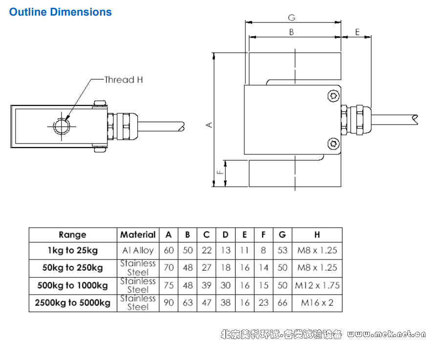 U4000通用系列称重传感器 04.png