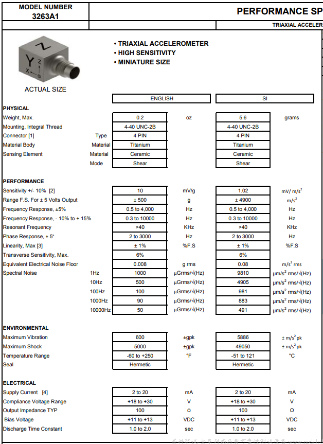 DYTRAN 3263A 02.png