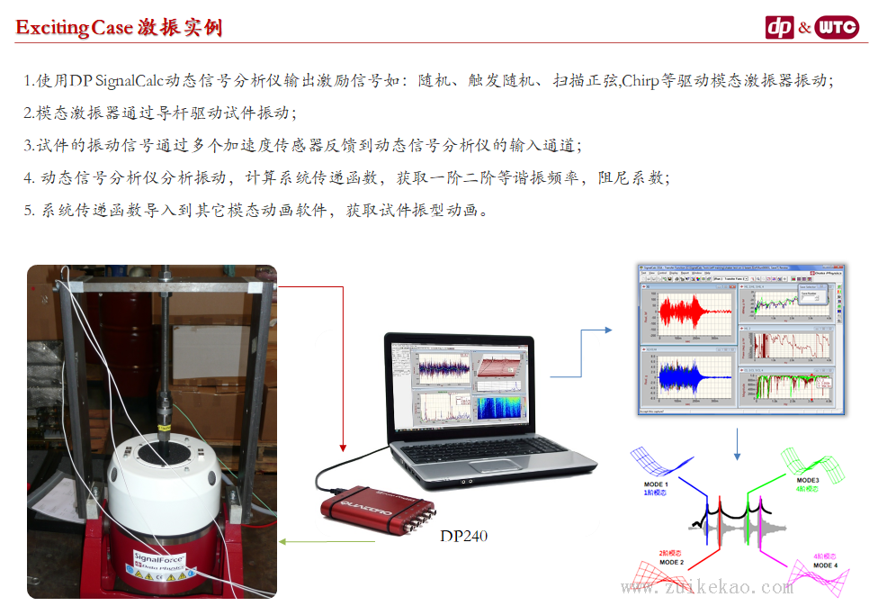 Data Physics 模态激振器 惯性激振器-07.png