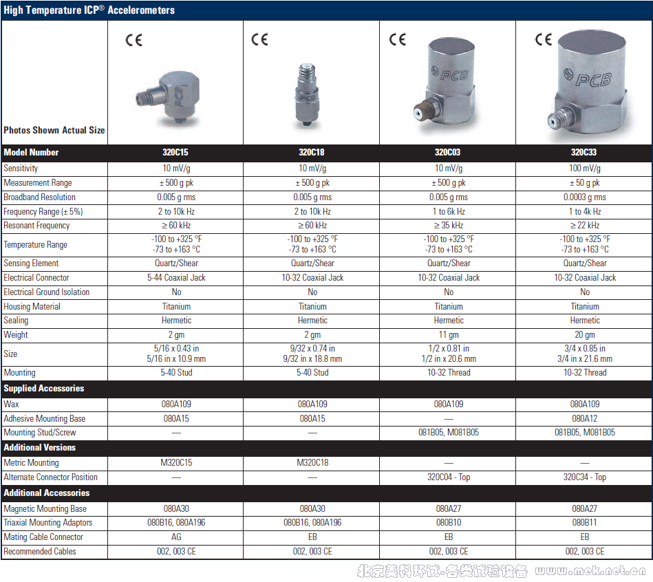 美国PCB 高温单轴加速度 High Temperature Single Axis ICP Accelerometers 320C15 ...