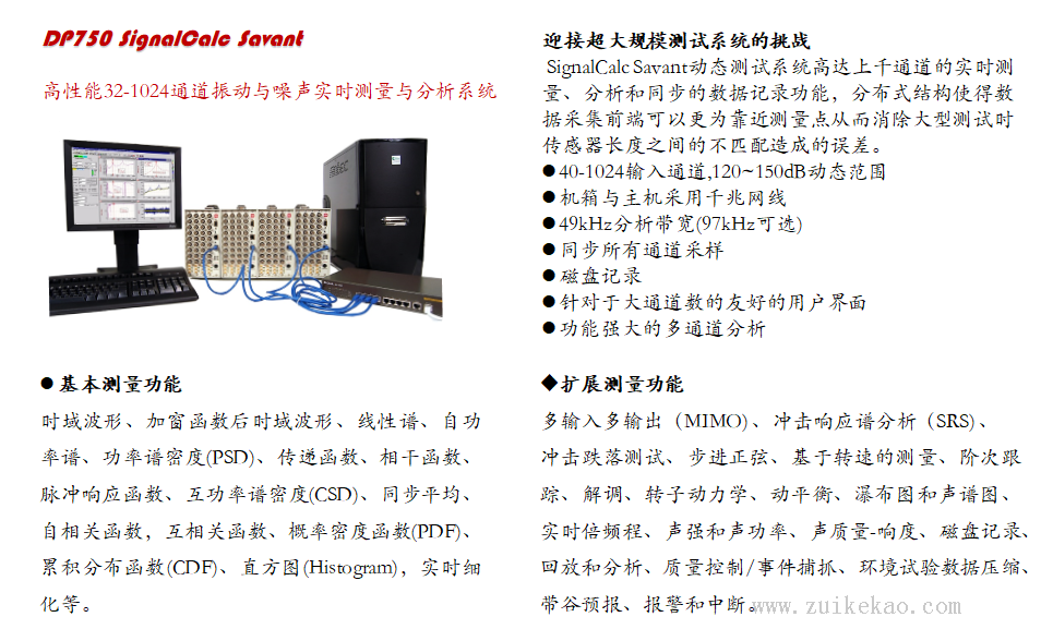 DP750 振动 噪声 模态分析仪-05.png