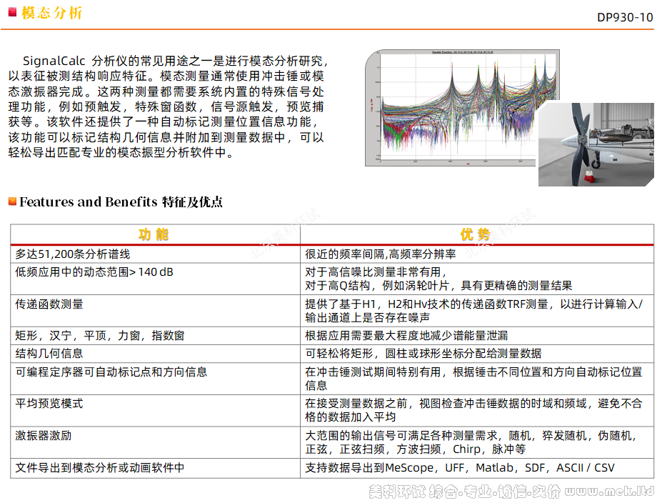 DP900 DP901 DP906 振动 噪声 模态分析 振动控制-06.png