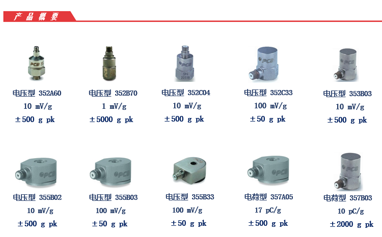 DYTRAN 352A60 02.png