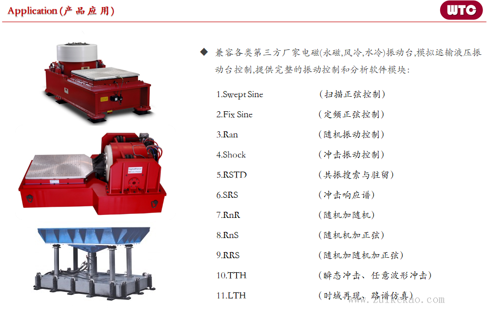 DataPhysics DP740 进口振动控制器-03.png
