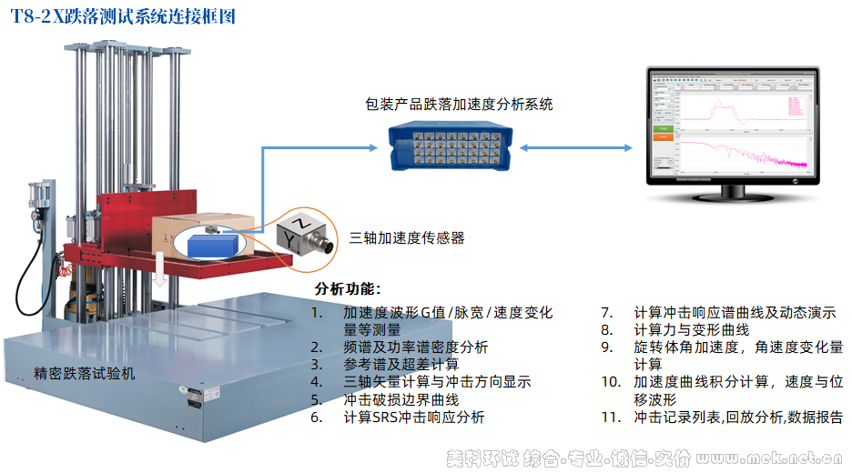 零跌落试验机 05.png