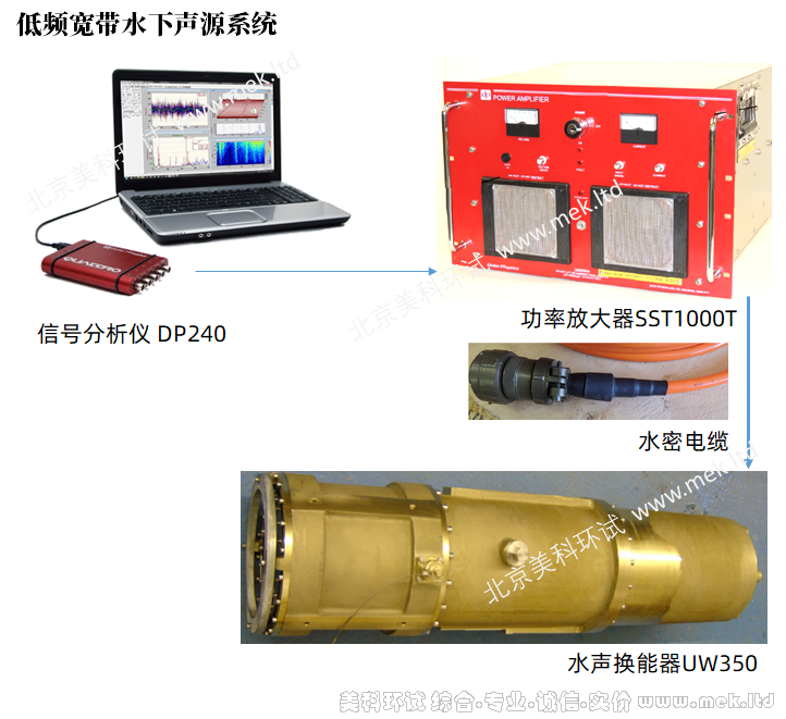UW350 水声环能器 MEK.png