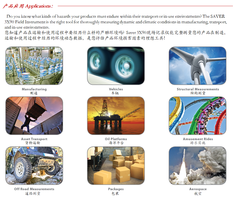 Lansmont(美国蓝氏) 运输环境记录分析仪 Saver 3X90-05.png