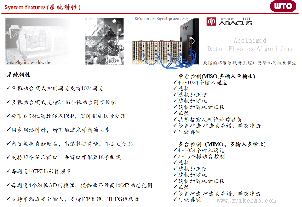 DataPhysics DP850 进口振动控制器-02.png