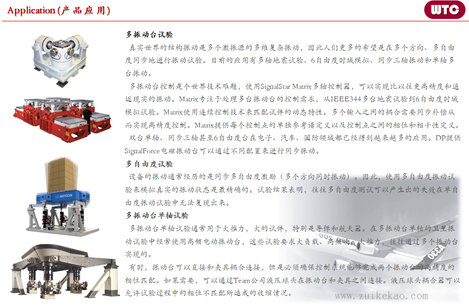 DataPhysics DP850 进口振动控制器-03.png